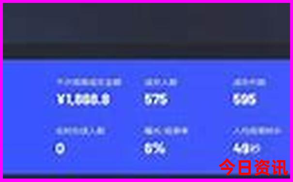 暑假成都旅游攻略自由行攻略